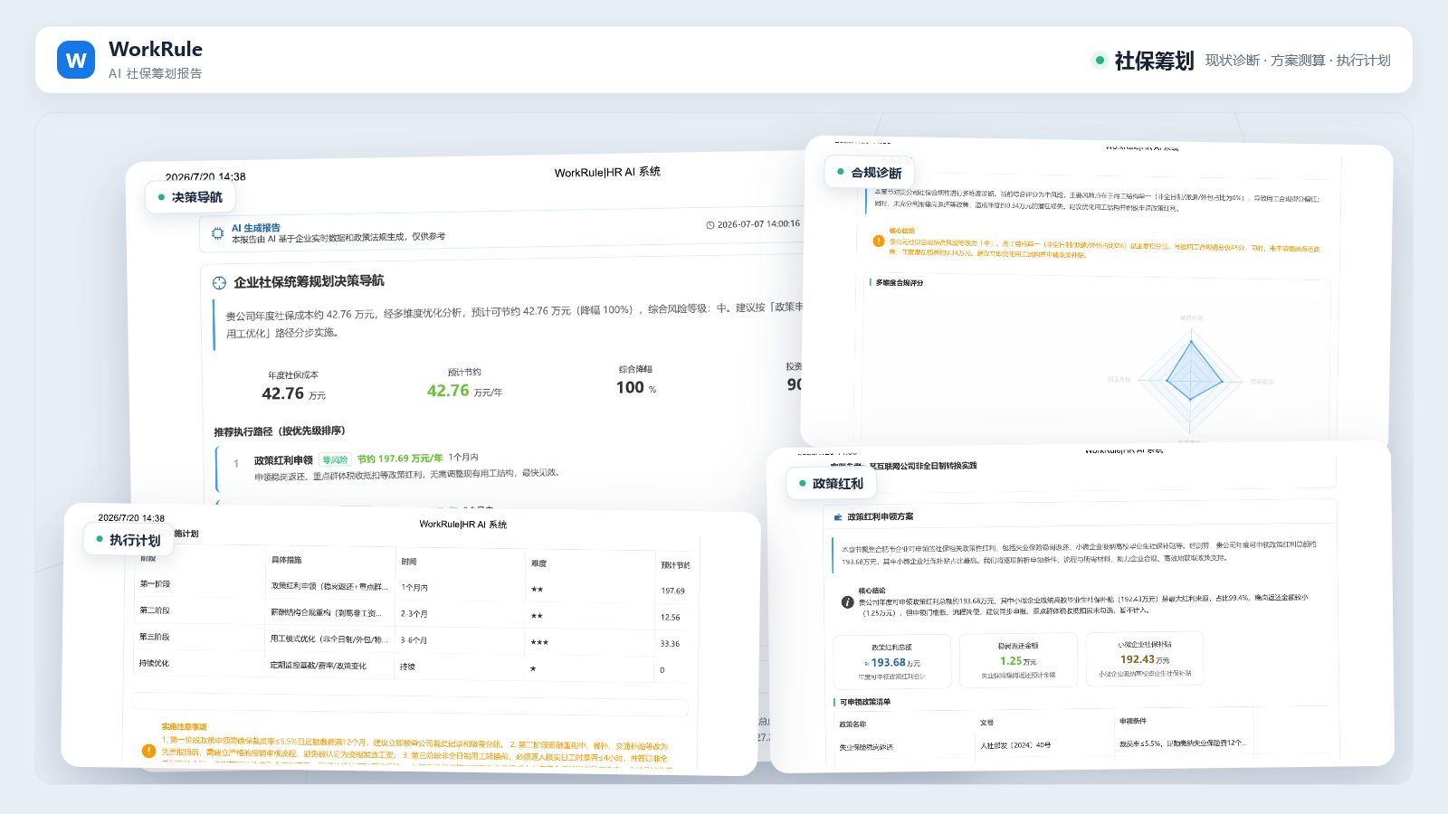 社保筹划报告中的决策导航、合规诊断、政策红利与执行计划演示